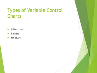 Types of Variable Control
Charts
 X-Bar chart
 R chart
 MA chart
 