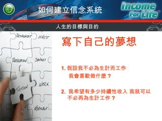 如何建立信念系統 寫下自己的夢想 1. 假設我不必為生計而工作  我會喜歡做什麼 ? 2.  我希望有多少持續性收入 我就可以不必再為生計工作 ? 人生的目標與目的 