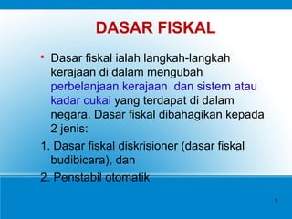 Ekonomi Dasar belanjawanfiskal