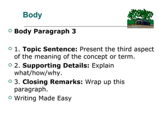 Body
 Body Paragraph 3
 1. Topic Sentence: Present the third aspect
of the meaning of the concept or term.
 2. Supporting Details: Explain
what/how/why.
 3. Closing Remarks: Wrap up this
paragraph.
 Writing Made Easy
 