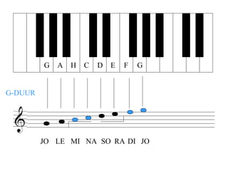 G   A   H   C   D   E   F   G


G-DUUR




         JO LE MI NA SO RA DI JO
 