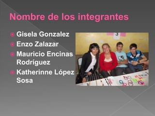  GiselaGonzalez
 Enzo Zalazar
 Mauricio Encinas
  Rodríguez
 Katherinne López
  Sosa
 