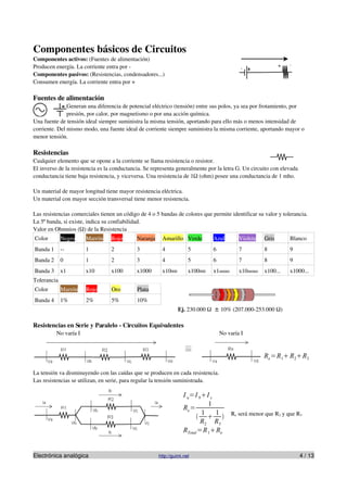 Componentes básicos de Circuitos
Componentes activos: (Fuentes de alimentación)
Producen energía. La corriente entra por -
Componentes pasivos: (Resistencias, condensadores...)
Consumen energía. La corriente entra por +

Fuentes de alimentación
               Generan una diferencia de potencial eléctrico (tensión) entre sus polos, ya sea por frotamiento, por
               presión, por calor, por magnetismo o por una acción química.
Una fuente de tensión ideal siempre suministra la misma tensión, aportando para ello más o menos intensidad de
corriente. Del mismo modo, una fuente ideal de corriente siempre suministra la misma corriente, aportando mayor o
menor tensión.

Resistencias
Cualquier elemento que se opone a la corriente se llama resistencia o resistor.
El inverso de la resistencia es la conductancia. Se representa generalmente por la letra G. Un circuito con elevada
conductancia tiene baja resistencia, y viceversa. Una resistencia de 1Ω (ohm) posee una conductancia de 1 mho.

Un material de mayor longitud tiene mayor resistencia eléctrica.
Un material con mayor sección transversal tiene menor resistencia.

Las resistencias comerciales tienen un código de 4 o 5 bandas de colores que permite identificar su valor y tolerancia.
La 5ª banda, si existe, indica su confiabilidad.
Valor en Ohmnios (Ω) de la Resistencia
Color        Negro     Marrón    Rojo        Naranja    Amarillo Verde          Azul          Violeta     Gris      Blanco
Banda 1      --        1         2           3          4             5         6             7           8         9
Banda 2      0         1         2           3          4             5         6             7           8         9
Banda 3      x1        x10       x100        x1000      x10000        x100000   x1000000      x10000000   x100...   x1000...
Tolerancia
Color        Marrón    Rojo       Oro        Plata
Banda 4      1%        2%         5%         10%
                                                                 Ej. 230.000 Ω ± 10% (207.000-253.000 Ω)

Resistencias en Serie y Paralelo - Circuitos Equivalentes
          No varía I                                                                No varía I


                                                                                                          Re =R1 R2R3

La tensión va disminuyendo con las caídas que se producen en cada resistencia.
Las resistencias se utilizan, en serie, para regular la tensión suministrada.

                                                                    I a=I bI c
                                                                              1
                                                                    Re =
                                                                            1   1          Re será menor que R2 y que R3
                                                                            
                                                                            R2 R 3
                                                                    RTotal =R 1Re


Electrónica analógica                                  http://guimi.net                                                 4 / 13
 