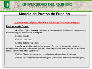 Modelo de Puntos de Función 
La propuesta original identifica 5 tipos de funciones básicas 
Funciones transaccionales: 
Inputs: Entrada externa. Proceso para mantener uno o mas archivos lógicos internos. Cuenta las pantallas o formularios usados para captura. Ejemplos: 
-Ingresar un nuevo producto 
-Ingresar el pedido de un cliente 
Outputs: Salida Externa. Proceso para presentar información al usuario que requiere operaciones adicionales al de solo recuperar datos. Cuentapantallas o reportes que la aplicación produce. Ejemplos: 
-Informe semanal de ventas 
-Lista de pedidos pendientes por despachar 
Consultas. Procesos para presentar información leída de uno o más grupos de datos (no requieren procesamiento adicional). Ejemplos: 
-Consultar estado de un pedido 
-Consultar existencia de un producto  