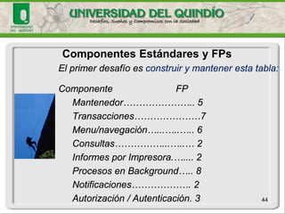 Ejemplo: 
Componente LOC min estmaxprobLOC 
Módulo A 932 11 18 22 17.516310 
Módulo B 543 35 40 44 39.821611 
... ... ... ... ...... 
... ... ... ... ... ... 
Total: 546359 
… Se puede o no llevar esta estimación a líneas de código. 44 
Componentes Estándares  