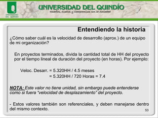 53 
¿Cómosaber cuántole cuestaa mi organizaciónimplantarun FP? 
4. Dividael costototal del proyectoporlos PFs asociadosal él. Porejemplo: 
CostoPF = $ 38.000.000 / 223 PF = $ 170.403 
5. Dividala cantidadtotal de HH del proyectoporlos PFs asociadosal él. Porejemplo: 
TiempoPF = 5.320HH / 223 PF = 23,9 HH 
-Estosvaloressonreferencialesydependendeltamañoycaracterísticasdelequipodetrabajo. 
-Cuantomásmuestrasestadísticastenga,másajustadosestaránmisnúmeros. 
Entendiendo la historia  