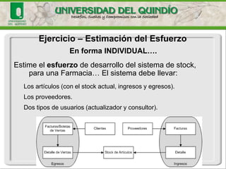 Ejercicio–Estimacióndel Esfuerzo 
En forma INDIVIDUAL…. 
Estime el esfuerzode desarrollo del sistema de stock, para una Farmacia… El sistema debe llevar: 
Los artículos (con el stock actual, ingresos y egresos). 
Los proveedores. 
Dos tipos de usuarios (actualizador y consultor).  