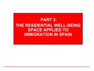 PART 3:
THE RESIDENTIAL WELL-BEING
     SPACE APPLIED TO
   IMMIGRATION IN SPAIN
 