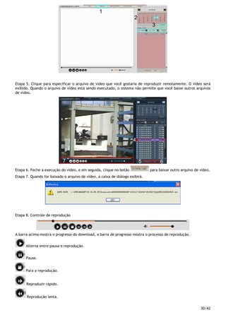 30/42
Etapa 5. Clique para especificar o arquivo de vídeo que você gostaria de reproduzir remotamente. O vídeo será
exibido. Quando o arquivo de vídeo está sendo executado, o sistema não permite que você baixe outros arquivos
de vídeo.
Etapa 6. Feche a execução do vídeo, e em seguida, clique no botão para baixar outro arquivo de vídeo.
Etapa 7. Quando for baixado o arquivo de vídeo, a caixa de diálogo exibirá.
Etapa 8. Controle de reprodução
A barra acima mostra o progresso do download, a barra de progresso mostra o processo de reprodução.
Alterna entre pausa e reprodução.
Pause.
Para a reprodução.
Reproduzir rápido.
Reprodução lenta.
 