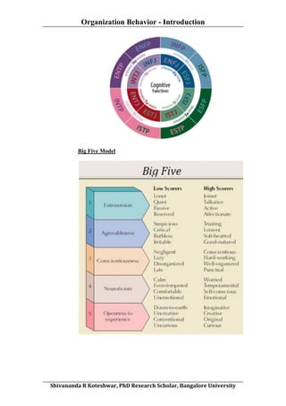 Organization Behavior - Introduction
	
  

Big Five Model

	
  
Shivananda	
  R	
  Koteshwar,	
  PhD	
  Research	
  Scholar,	
  Bangalore	
  University	
  

 