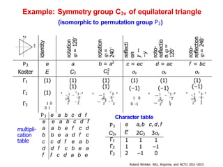 g-lecture.pptx