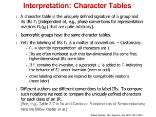 Characterization Matrix Table g-lecture.pptx