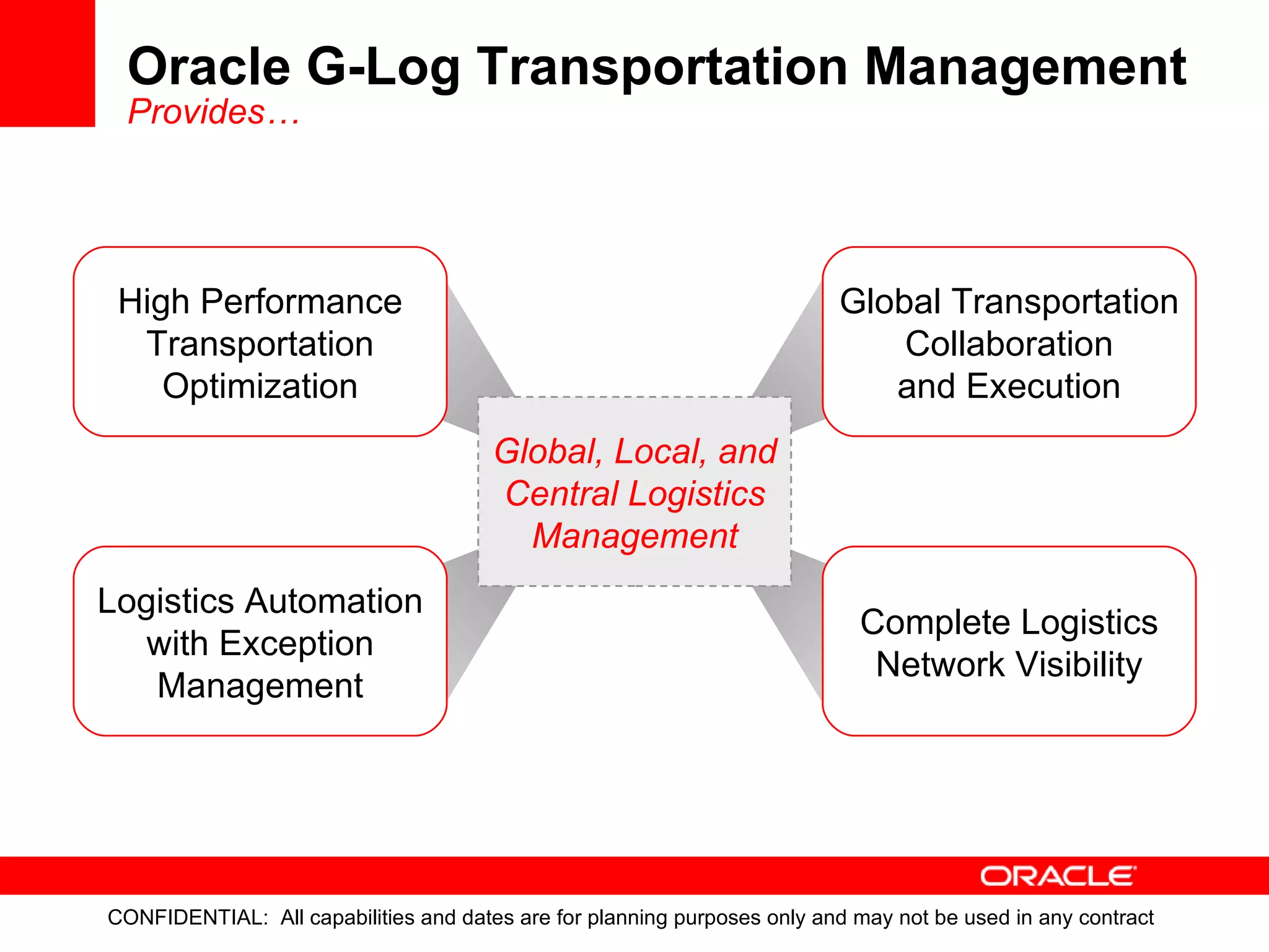 Oracle G-Log Transportation Management Provides… High Performance Transportation Optimization Global Transportation Collaboration and Execution Logistics Automation with Exception Management Complete Logistics Network Visibility Global, Local, and Central Logistics Management 