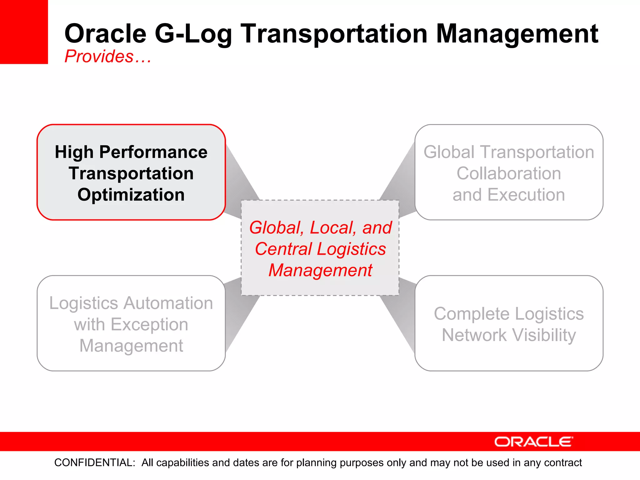 Oracle G-Log Transportation Management Provides… High Performance Transportation Optimization Global Transportation Collaboration and Execution Logistics Automation with Exception Management Complete Logistics Network Visibility Global, Local, and Central Logistics Management 