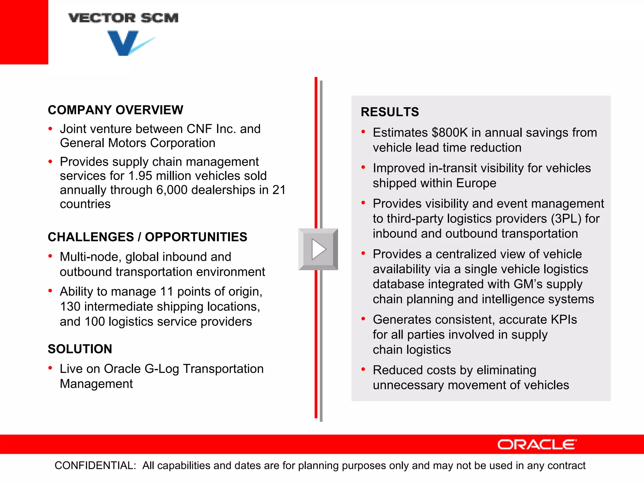 COMPANY OVERVIEW Joint venture between CNF Inc. and General Motors Corporation Provides supply chain management services for 1.95 million vehicles sold annually through 6,000 dealerships in 21 countries CHALLENGES / OPPORTUNITIES Multi-node, global inbound and outbound transportation environment Ability to manage 11 points of origin, 130 intermediate shipping locations, and 100 logistics service providers SOLUTION Live on Oracle G-Log Transportation Management RESULTS Estimates $800K in annual savings from vehicle lead time reduction Improved in-transit visibility for vehicles shipped within Europe Provides visibility and event management to third-party logistics providers (3PL) for inbound and outbound transportation Provides a centralized view of vehicle availability via a single vehicle logistics database integrated with GM’s supply chain planning and intelligence systems Generates consistent, accurate KPIs  for all parties involved in supply  chain logistics Reduced costs by eliminating unnecessary movement of vehicles 