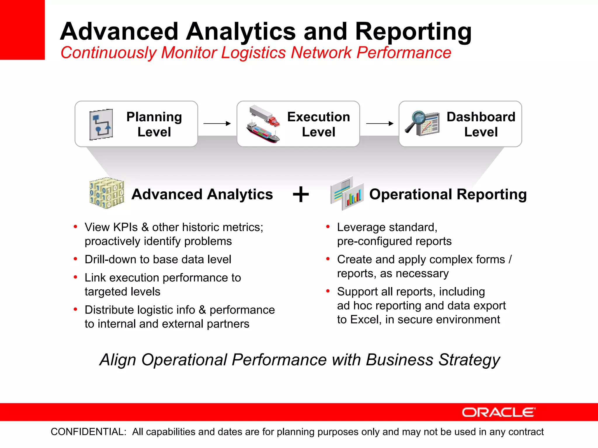Advanced Analytics and Reporting Continuously Monitor Logistics Network Performance View KPIs & other historic metrics; proactively identify problems Drill-down to base data level Link execution performance to targeted levels Distribute logistic info & performance to internal and external partners Leverage standard, pre-configured reports Create and apply complex forms / reports, as necessary Support all reports, including ad hoc reporting and data export to Excel, in secure environment Align Operational Performance with Business Strategy  Advanced Analytics Operational Reporting + Planning Level Execution Level Dashboard Level 