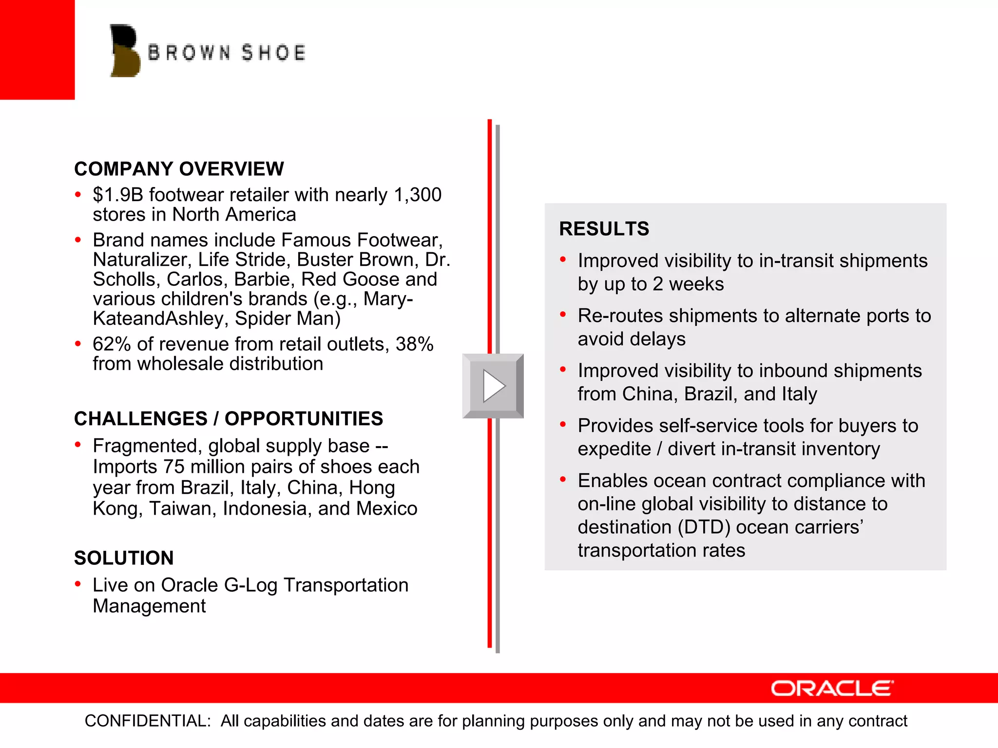 COMPANY OVERVIEW $1.9B footwear retailer with nearly 1,300 stores in North America Brand names include Famous Footwear, Naturalizer, Life Stride, Buster Brown, Dr. Scholls, Carlos, Barbie, Red Goose and various children's brands (e.g., Mary-KateandAshley, Spider Man) 62% of revenue from retail outlets, 38% from wholesale distribution CHALLENGES / OPPORTUNITIES Fragmented, global supply base -- Imports 75 million pairs of shoes each  year from Brazil, Italy, China, Hong  Kong, Taiwan, Indonesia, and Mexico SOLUTION Live on Oracle G-Log Transportation Management RESULTS Improved visibility to in-transit shipments by up to 2 weeks Re-routes shipments to alternate ports to avoid delays Improved visibility to inbound shipments from China, Brazil, and Italy Provides self-service tools for buyers to expedite / divert in-transit inventory Enables ocean contract compliance with on-line global visibility to distance to destination (DTD) ocean carriers’ transportation rates 