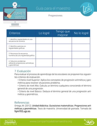 www.compartirpalabramaestra.org
Guía para el maestro
Progresiones
Compartir
Saberes
Compartir
Saberes
Criterios Lo logré
Tengo que
mejorar
No lo logré
1. Identifico regularidades en una
secuencia de números
2. Identifico patrones en
regularidades gráficas
3. Reconozco la secuencia
numérica de una regularidad gráfica
4. Soluciono problemas
utilizando progresiones aritméticas
y geométricas
7.	Evaluación
Para evaluar el proceso de aprendizaje de los escolares se proponen los siguien-
tes criterios de evaluación.
• Criterio nivel Superior: Aplica los conceptos de progresión aritmética y geo-
métrica para resolver situaciones problema.
• Criterio de nivel Alto: Calcula un término cualquiera conociendo el término
general de una progresión.
• Criterio de nivel Básico: Deduce el término general de una progresión arit-
mética y geométrica.
Referencias
Ortega, M. (2012). Unidad didáctica. Sucesiones matemáticas. Progresiones arit-
méticas y geométricas. Tesis de maestría. Universidad de granada. Tomado de
fqm193.ugr.es
 