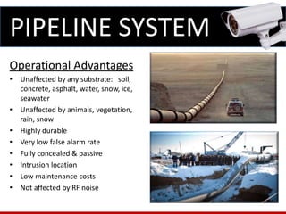 Perimeter Intrusion Detection System | PIDS | GMAX | PPTX