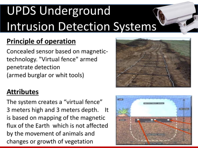 Perimeter Intrusion Detection System | PIDS | GMAX | PPTX