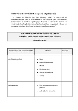 INTRÓITO (Decreto-lei nº 3/2008 de 7 de janeiro, Artigo 9º,ponto 2):

     “ O modelo do programa educativo individual integra os indicadores de
     funcionalidade, bem como os factos ambientais que funcionam como facilitadores ou
     como barreiras à actividade e participação do aluno na vida escolar, obtidos por
     referência à Classificação Internacional da Funcionalidade, Incapacidade e Saúde, em
     termos que permitam identificar o perfil concreto de funcionalidade.”



                         AGRUPAMENTO DE ESCOLAS FREI GONÇALO DE AZEVEDO

                     MATRIZ PARA ELABORAÇÃO DO PROGRAMA EDUCATIVO INDIVIDUAL

                                                    Ano letivo 2012/2013




 Elementos a ter em conta na elaboração do P.E.I.                     Indicadores           Observações




Identificação do Aluno                                       Nome

                                                             Data de Nascimento

                                                             Morada

                                                             Nível de ensino

                                                             Ano de escolaridade

                                                             Turma




História Escolar                                             Resumo da história escolar e
                                                             pessoal

                                                             Antecedentes relevantes
 