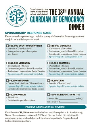 THE 18TH ANNUAL
                            GUARDIAN OF DEMOCRACY
SPONSORSHIP RESPONSE CARD
                                            DINNER
Please consider sponsoring a table for young adults so that the next generation
can join us in this important work.

    $36,000 EVENT UNDERWRITER                     $18,000 GUARDIAN
 • Benefits of Guardian level                  • Three tables of 10 tickets
 •  ecognition at special reception
   R                                           •  nvitation to June 24 Board Reception
                                                 I
  and dinner                                   • Invitation to International Board Session
                                               • Sponsorship of 1 young activist table


    $10,000 VISIONARY                             $5,400 CHAMPION
 • Two tables of 10 tickets                    • One table of 10 tickets
 •  nvitation to June 24 Board Reception
   I                                           •  nvitation to June 24 Board Reception
                                                 I
 • Invitation to International Board Session   • Invitation to International Board Session
 • Sponsorship of 5 young activist tickets     • Sponsorship of 4 young activist tickets


    $3,600 DEFENDER                               $1,800 CHAI
 •  ne table of 10 tickets OR two tickets +
   O                                           • Benefits of Patron Level
  Sponsorship of 8 young activist tickets      • Sponsorship of 2 young activist tickets
 • Invitation to International Board session

    $1,000 PATRON                                 $300 INDIVIDUAL TICKET(S)
 • Two tickets
                                               I would like ______________ ticket(s)
 • Invitation to special reception
                                               for a total of $______________ .

                       PAYMENT INFORMATION ON REVERSE

Contributors of $1,000 or more are invited to a special reception at 5:15pm featuring
Naomi Chazan in conversation with NIF Israel Director Rachel Liel. Additionally
contributors at this level and above will be acknowledged in the Program Journal
(unless otherwise specified).
 
