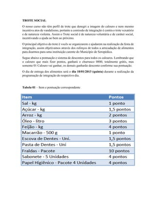 TROTE SOCIAL
O nosso curso não têm perfil de trote que denegri a imagem do calouro e nem mesmo
incentiva atos de vandalismo, portanto a comissão de integração é contra o trote vexatório
e de natureza violenta. Assim o Trote social é de natureza voluntária e de caráter social,
incentivando a ajuda ao bem ao próximo.
O principal objetivo do trote é vocês se organizarem e ajudarem na realização da festa de
integração, assim objetivamos através dos esforços de todos a arrecadação de alimentos
para doarmos para uma instituição carente do Município de Seropédica.
Segue abaixo a pontuação e sistema de descontos para todos os calouros. Lembrando que
o calouro que mais fizer pontos, ganhará o churrasco 0800, totalmente grátis, mas
somente 01 Calouro vai ganhar, os demais ganharão desconto conforme sua pontuação.
O dia de entrega dos alimentos será o dia 10/01/2013 (quinta) durante a realização da
programação de integração do respectivo dia.


Tabela 01 – Item e pontuação correspondente
 