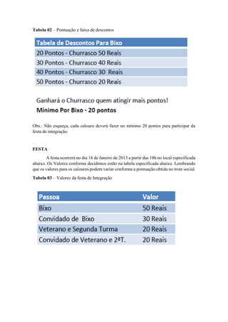 Tabela 02 – Pontuação e faixa de descontos




Obs.: Não esqueça, cada calouro deverá fazer no mínimo 20 pontos para participar da
festa de integração.


FESTA
       A festa ocorrerá no dia 18 de Janeiro de 2013 a partir das 18h no local especificada
abaixo. Os Valores conforme decidimos estão na tabela especificada abaixo. Lembrando
que os valores para os calouros podem variar conforme a pontuação obtida no trote social.
Tabela 03 – Valores da festa de Integração
 