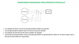CONDICIONES REQUERIDAS PARA OPERAR EN PARALELO
• Los voltajes de línea rms de los dos generadores deben ser iguales.
• Los dos generadores deben tener la misma secuencia de fase.
• Los ángulos de fase de las dos fases a deben ser iguales.
• La frecuencia del generador nuevo, llamado generador en aproximación, debe ser un poco mayor que la
frecuencia del sistema en operación.
 
