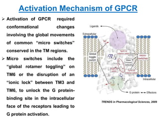 G protein coupled receptor(gpcr) | PPTX