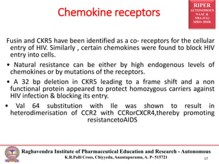 RIPER
AUTONOMOUS
NAAC &
NBA (UG)
SIRO- DSIR
Raghavendra Institute of Pharmaceutical Education and Research - Autonomous
K.R.Palli Cross, Chiyyedu, Anantapuramu, A. P- 515721 17
Fusin and CKR5 have been identified as a co- receptors for the cellular
entry of HIV. Similarly , certain chemokines were found to block HIV
entry into cells.
• Natural resistance can be either by high endogenous levels of
chemokines or by mutations of the receptors.
• A 32 bp deletion in CKR5 leading to a frame shift and a non
functional protein appeared to protect homozygous carriers against
HIV infection & blocking its entry.
• Val 64 substitution with Ile was shown to result in
heterodimerisation of CCR2 with CCRorCXCR4,thereby promoting
resistancetoAIDS
Chemokine receptors
 