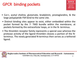 RIPER
AUTONOMOUS
NAAC &
NBA (UG)
SIRO- DSIR
Raghavendra Institute of Pharmaceutical Education and Research - Autonomous
K.R.Palli Cross, Chiyyedu, Anantapuramu, A. P- 515721 8
• Ca++, acetyl choline, glutamate, bradykinin, prostaglandins, & the
large polypeptide FSH bind to the same site.
• Distinct binding sites appear to exist, either embedded within the
pocket formed by the 7- TMD bundle within the membrane, at
pockets formed by the extracellular loops, or in the N- terminus.
• The thrombin receptor family represents a special case whereas the
protease activity of the ligand thrombin cleaves a portion of the N-
terminus. The newly generated N-terminus then serves as a tethered
ligand.
GPCR binding pockets
 