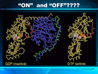 “ON” and “OFF”????
 