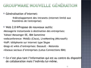 Généralisation d’internet:  développement des intranets (internet limité aux  frontières de l'entreprise) Web 2.0  Propose de nouveaux outils:  -Messagerie instantanée à destination des entreprises:  Yahoo! Messenger EE, IBM Sametime -webconference: WebEx (Cisco), LiveMeeting (Microsoft) -VoIP: téléphonie sur internet type Skype -blogs et wikis d’entreprises: Dassault - Motorola -réseaux sociaux d’entreprises (Lotus Connections IBM) Ce n’est plus tant l’information qui est au centre du dispositif de collaboration mais l’individu lui-même. 