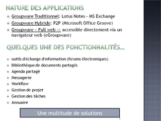 Une multitude de solutions 