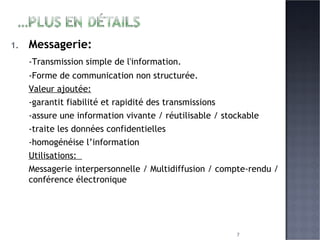 Messagerie: -Transmission simple de l'information. -Forme de communication non structurée. Valeur ajoutée: -garantit fiabilité et rapidité des transmissions -assure une information vivante / réutilisable / stockable  -traite les données confidentielles -homogénéise l’information Utilisations:  Messagerie interpersonnelle / Multidiffusion / compte-rendu / conférence électronique  