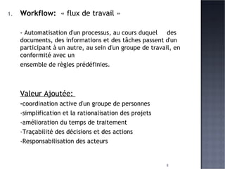 Workflow:  « flux de travail » - Automatisation d'un processus, au cours duquel  des documents, des informations et des tâches passent d'un participant à un autre, au sein d'un groupe de travail, en conformité avec un  ensemble de règles prédéfinies.  Valeur Ajoutée:  - coordination active d'un groupe de personnes  -simplification et la rationalisation des projets -amélioration du temps de traitement -Traçabilité des décisions et des actions -Responsabilisation des acteurs 