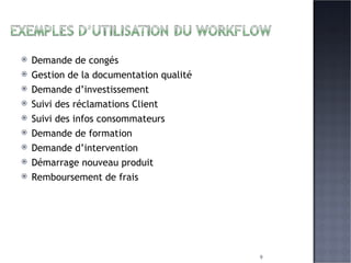 Demande de congés Gestion de la documentation qualité Demande d’investissement  Suivi des réclamations Client Suivi des infos consommateurs Demande de formation Demande d’intervention Démarrage nouveau produit Remboursement de frais 
