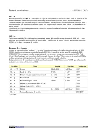 Redes de comunicaciones 5. IEEE 802.11 (Wi-Fi)
802.11n
Previsto para finales de 2009 802.11n debería ser capaz de trabajar tanto en banda de 2.4GHz como en banda de 5GHz,
siendo compatible con todas las revisiones anteriores y alcanzando una velocidad teórica mayor de 600 Mbit/s.
También se espera que el alcance de operación de las redes sea mayor gracias a la tecnología MIMO (Multiple Input –
Multiple Output), que permite utilizar varios canales a la vez para enviar y recibir datos gracias a la incorporación de
varias antenas.
Actualmente ya existen varios productos que cumplen el segundo borrador de la revisión 'n' con un máximo de 300
Mbps (80-100 estables).
802.11w
Todavía no concluido. TGw está trabajando en mejorar la capa del control de acceso al medio de IEEE 802.11 para
aumentar la seguridad de los protocolos de autenticación y codificación. Se intenta extender la protección que aporta
802.11i en los datos a las tramas de gestión.
Resumen de revisiones
Aunque se usan los términos “estándar” y “revisión” (amendment) para referirse a las diferentes variantes de IEEE
802.11, oficialmente solo existe un estándar llamado IEEE 802.11, siendo la versión actual del estándar la IEEE
802.11-2007. Sin embargo el estándar se va actualizando con revisiones creadas por grupos de trabajo (TG: Task
Group) identificados por una letra minúscula. Por ejemplo el grupo de trabajo TGm se encarga de actualizar 802.11 y
realizar aclaraciones e interpretaciones de los documentos publicados para la industria.
Independientemente de los estándares están las certificaciones de la Wi-Fi Alliance, como WMM, que se basan en los
estándares, revisiones y borradores de IEEE.
Revisión Notas Banda Velocidad Publicación
802.11-1997 Legacy IR / 2.4GHz 1 o 2 Mb/s 1997
802.11a Banda de 5 GHz 5 GHz 54 Mb/s 1999
802.11b Primero con gran aceptación comercial 2.4 GHz 11 Mb/s 1999
802.11g Revisión de b 2.4 GHz 54 Mb/s 2003
802.11h Revisión de a para Europa 5 GHz 54 Mb/s 2003
802.11i Mejoras en la seguridad (WPA, WPA2) 2004
802.11e Mejoras QoS (EDCA y HCCA) 2005
802.11n MIMO 2.4 y 5 GHz >600 Mb/s* 2009*
802.11w Seguridad en tramas de gestión 2008-2009*
* Previsto
http://guimi.net 47 / 99
 