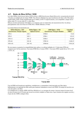 Redes de comunicaciones 6. PROTOCOLOS WAN
6.7. Redes de fibra SONet / SDH
Las redes SONet (Synchronous Optical NETworking) y SDH (Synchronous Digital Hierarchy), son protocolos de nivel
1 basados en multiplexado de tiempo (TDM: Time Division Multiplexing) para transferencia de datos sobre fibra óptica
usando LEDs o ILDs. Están estandarizados por el ANSI y el ITU-T respectivamente y son compatibles, aunque una se
utiliza sobre T3 y la otra sobre E3 -o sobre fibra-.
Ofrecen circuitos permanentes full-dúplex y se comporta como un medio físico de transmisión de bits. Se utilizan
principalmente como nivel físico de ATM, PoS o 10GbE (Ethernet a 10 Gb).
Las tramas básicas de transmisión son:
SONet Eléctrico – STS
(Synchronous Transfer Signal)
SONet Óptico – OC
(Optical Carrier)
SDH Óptico – STM
(Synchronous Transport Module)
Velocidad
(Mb/s)
STS-1 OC-1 STM-0 51,84
STS-3 OC-3 STM-1 155,52
STS-12 OC-12 STM-4 622,08
STS-48 OC-48 STM-16 2.488,32
STS-192 OC-192 STM-64 9.953,28
De esta manera se garantiza la compatibilidad entre ambas si se utilizan múltiplos de 3. Cada trama STM está
compuesta por 4 de las anteriores. Una trama STM4 lleva 4 tramas STM-1. Una trama STM-1 puede llevar 3 E3 o 1 E3
y 32 E1, etc.
Una red SDH está formada por repetidores, multiplexores y conmutadores interconectados por fibra óptica
habitualmente con topología de doble anillo para mantener redundancia (como la de FDDI). El tiempo de reacción a un
corte del anillo es de 50ms.
Los multiplexores se llaman ADM (Add-Drop Multiplexor) y se encargan de extraer e inyectar tramas de menor nivel
en otras de mayor nivel. El tramo que recorre un circuito completo se llama ruta, el que comunica dos equipos sección y
el que une dos ADMs contiguos línea.
http://guimi.net 54 / 99
 