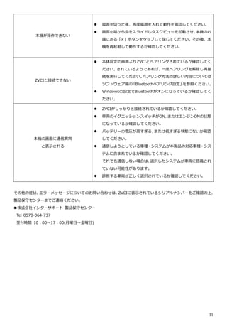 G Scan Z Tab ハードウェア編 G Scan Z Tab ハードウェア編