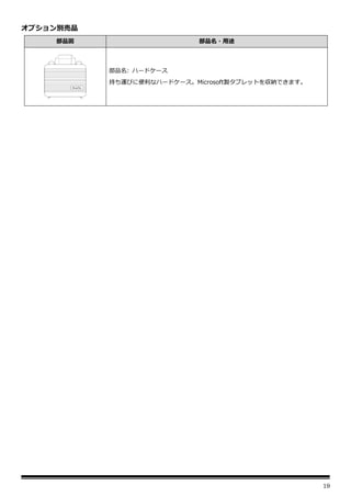 19
オプション別売品
部品図 部品名・用途
部品名: ハードケース
持ち運びに便利なハードケース。Microsoft製タブレットを収納できます。
 