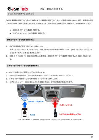 25
2.6. 車両と接続する
G-scan Tab を使用するにあたって
GVCIを車両側の診断コネクターに接続します。車両側の診断コネクターから電源が供給されない場合、車両側の診断
コネクターが入り組んだ位置にありGVCIの接続ができない場合などは付属のGVCI延長ケーブルをお使いください。
⚫ 診断コネクターから電源を供給する。
⚫ シガライターソケットから電源を供給する。
診断コネクターから電源を供給する
1. GVCIを車両側の診断コネクターに接続します。
イグニッションキーがオフであっても、診断コネクターから電源が供給されます。(通信するためにはイグニッ
ションキーをオンにする必要があります)
2. OBD-II / E-OBD / J-OBD-IIに準拠した車両は、診断コネクターから電源を供給するように設計されていま
す。
シガライターソケットから電源を供給する
1. GVCIに付属のGVCI延長ケーブルを接続します。
2. シガライター電源ケーブルをGVCI延長ケーブルのDC入力ポートに接続してください。
3. シガライター電源ケーブルを車両側シガーソケットに挿入します。
4. イグニッションキーをACCまたはオンの位置にすると、GVCIに電源が供給されます。
※イメージ画像です。車両側のコネクター位置、シガーソケット位置は車両によって異なります。
シガーソケット
OBD-Ⅱコネクター
GVCI シガライター電源ケーブル
シガライター電源ケーブル
 