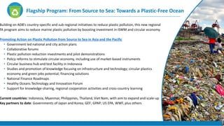 Flagship Program: From Source to Sea: Towards a Plastic-Free Ocean
5
Building on ADB’s country-specific and sub-regional i...
