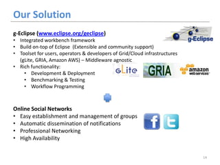 Our Solution
g-Eclipse (www.eclipse.org/geclipse)
• Integrated workbench framework
• Build on-top of Eclipse (Extensible a...