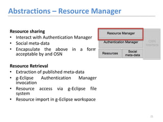 Abstractions – Resource Manager

Resource sharing
• Interact with Authentication Manager
• Social meta-data
• Encapsulate ...