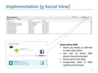 Implementation (g-Social View)




                         Share Job to OSN
                         • Share job details ...