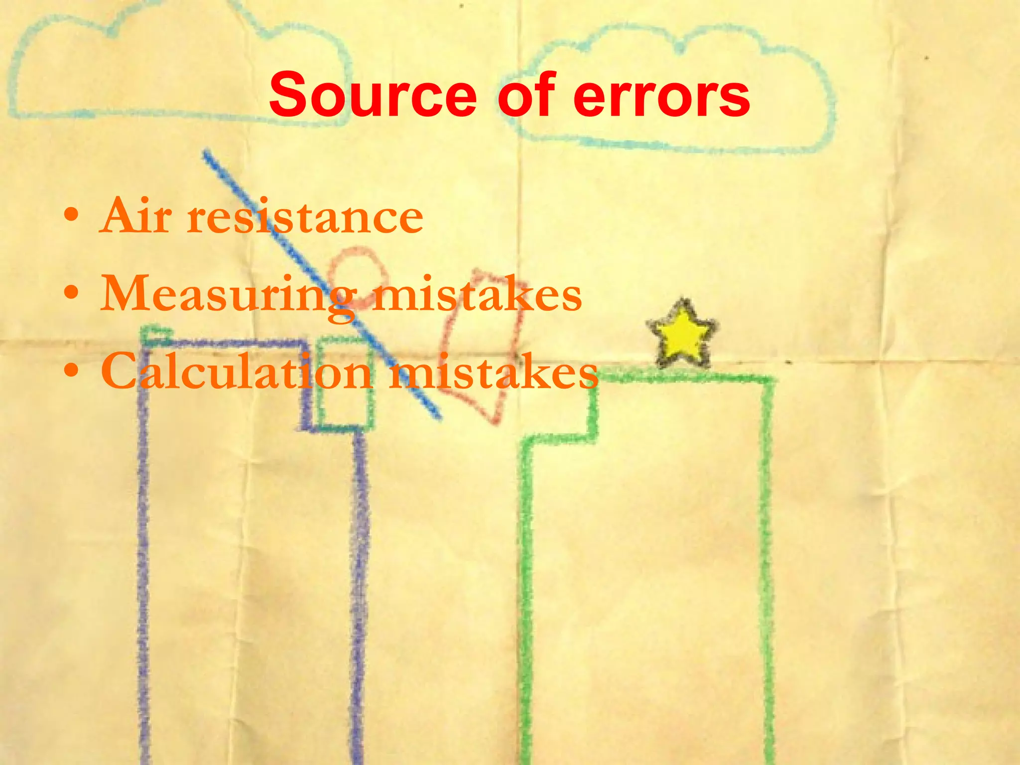 Source of errors Air resistance Measuring mistakes Calculation mistakes