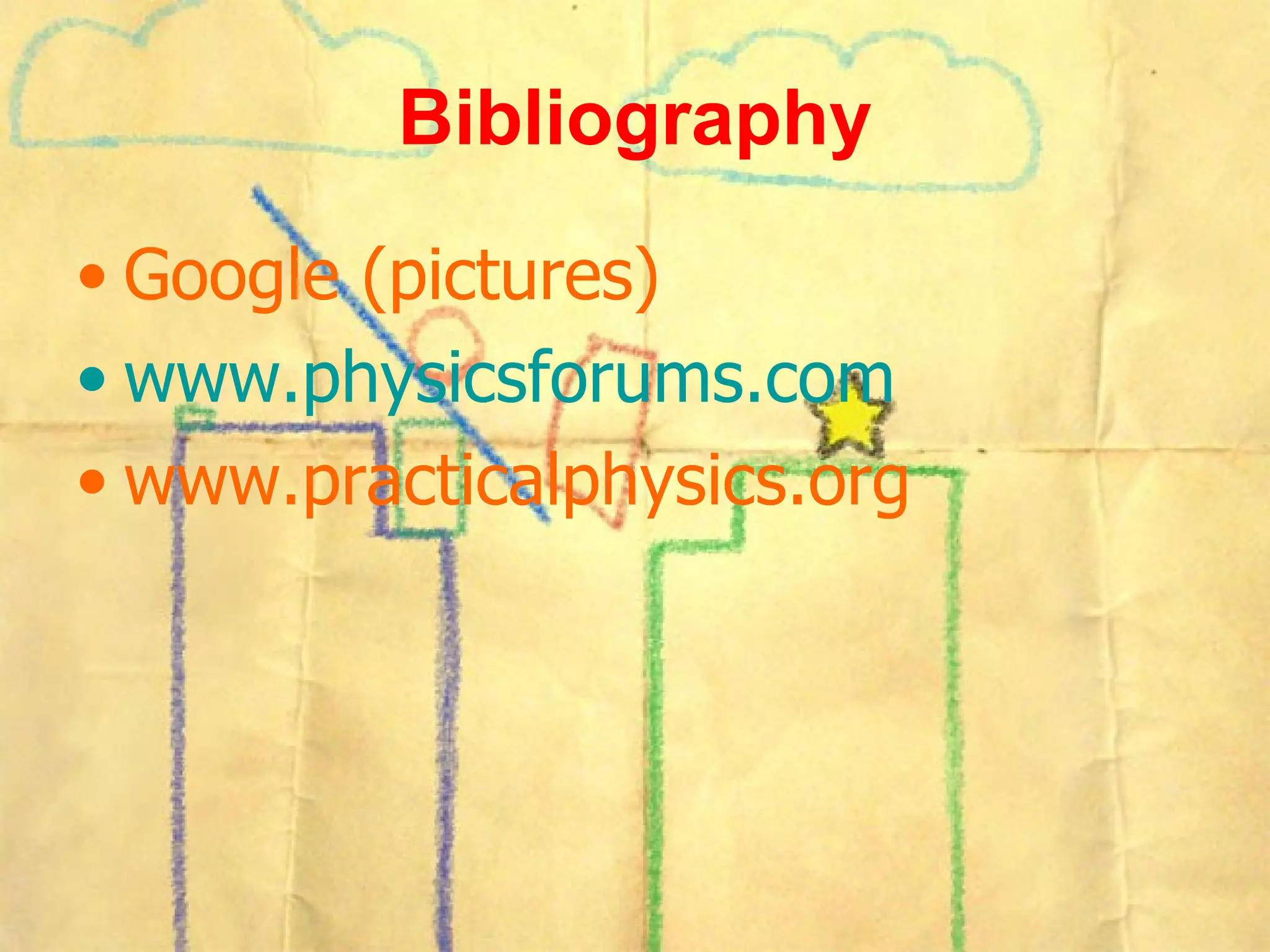 Bibliography Google (pictures) www.physicsforums.com www.practicalphysics.org