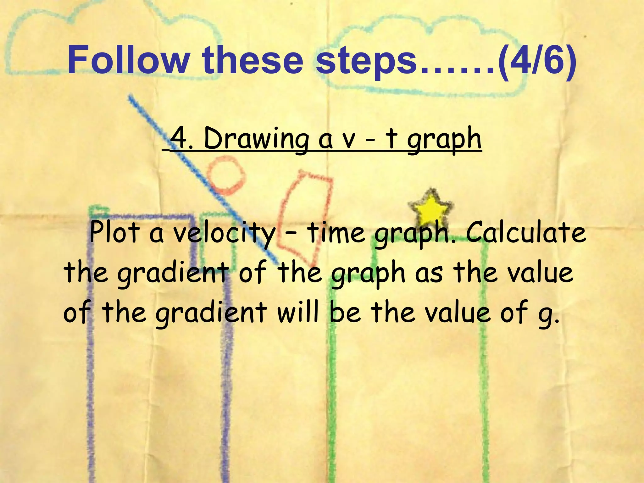 Follow these steps……(4/6) 4. Drawing a v - t graph Plot a velocity – time graph. Calculate the gradient of the graph as the value of the gradient will be the value of g.